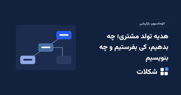 هدیه تولد مشتری؛ چه بدهیم، کی بفرستیم و چه بنویسیم