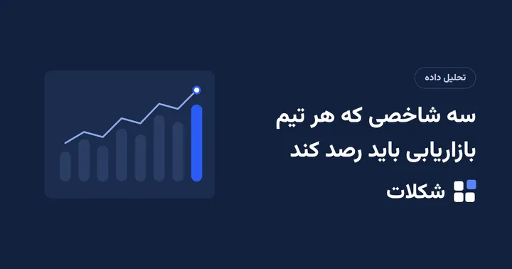 سه شاخصی که هر تیم بازاریابی باید رصد کند